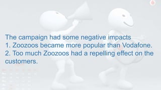 The campaign had some negative impacts
1. Zoozoos became more popular than Vodafone.
2. Too much Zoozoos had a repelling effect on the
customers.
 