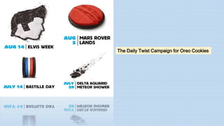 The Daily Twist Campaign for Oreo Cookies
 