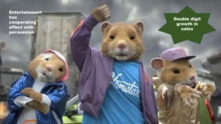 Double digit
growth in
sales
Entertainment
has
cooperating
effect with
persuasion
 