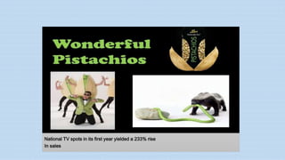 National TV spots in its first year yielded a 233% rise
In sales
 