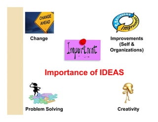 Creative thinking | PDF