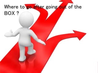 Where to go after going out of the
BOX ?
 