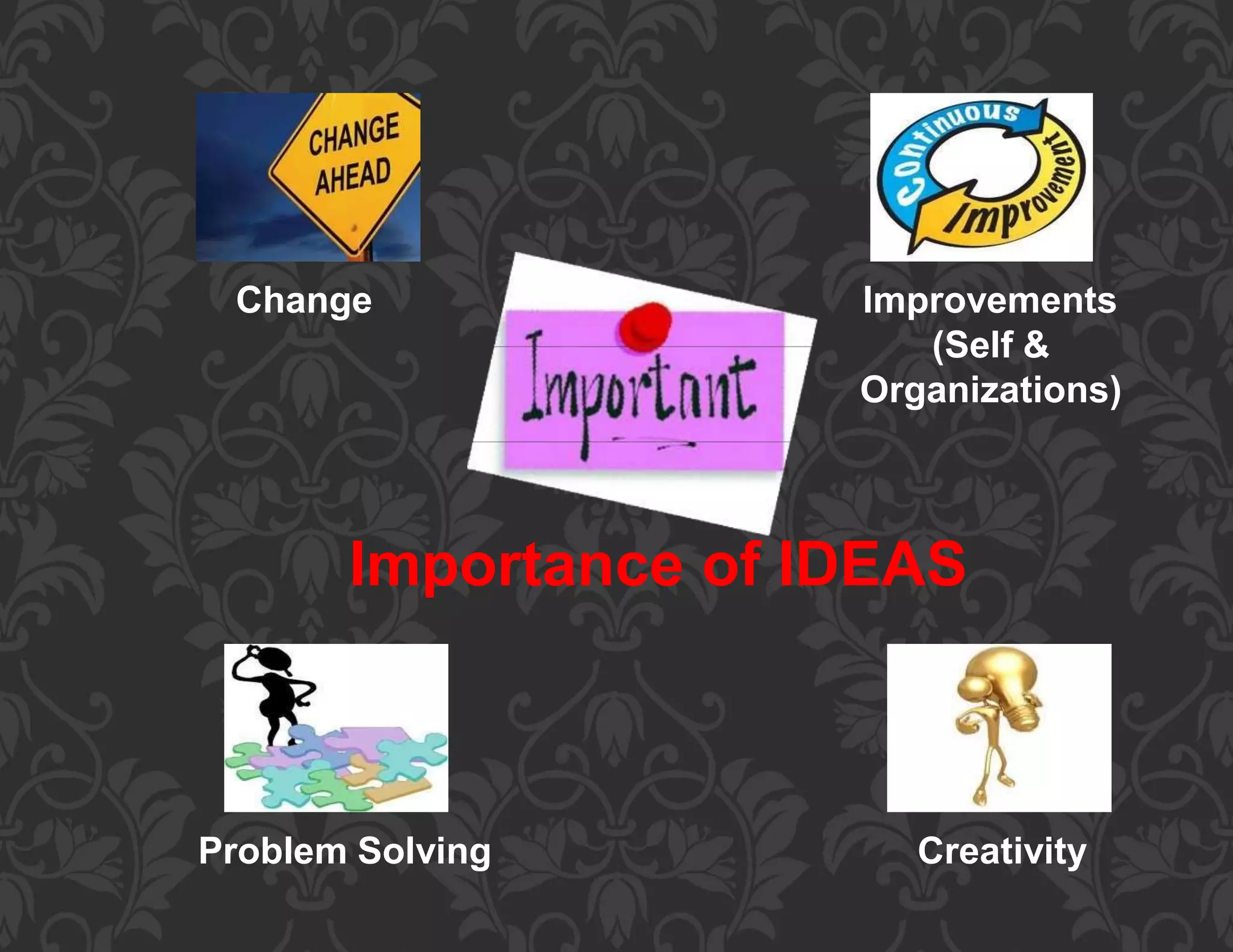 Change Improvements
(Self &
Organizations)
Importance of IDEAS
Problem Solving Creativity