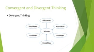 Creative and Critical Thinking One Day Workshop.pptx