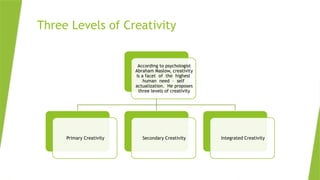 Creative and Critical Thinking One Day Workshop.pptx