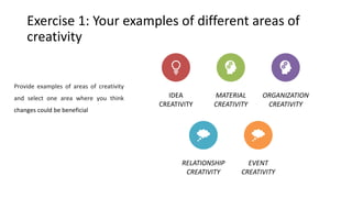 Creative thinking-Areas of Creativity.pdf
