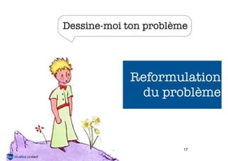 17
Dessine-moi ton problème
Reformulation
du problème
 