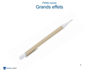 5
Petite cause
Grands effets
 