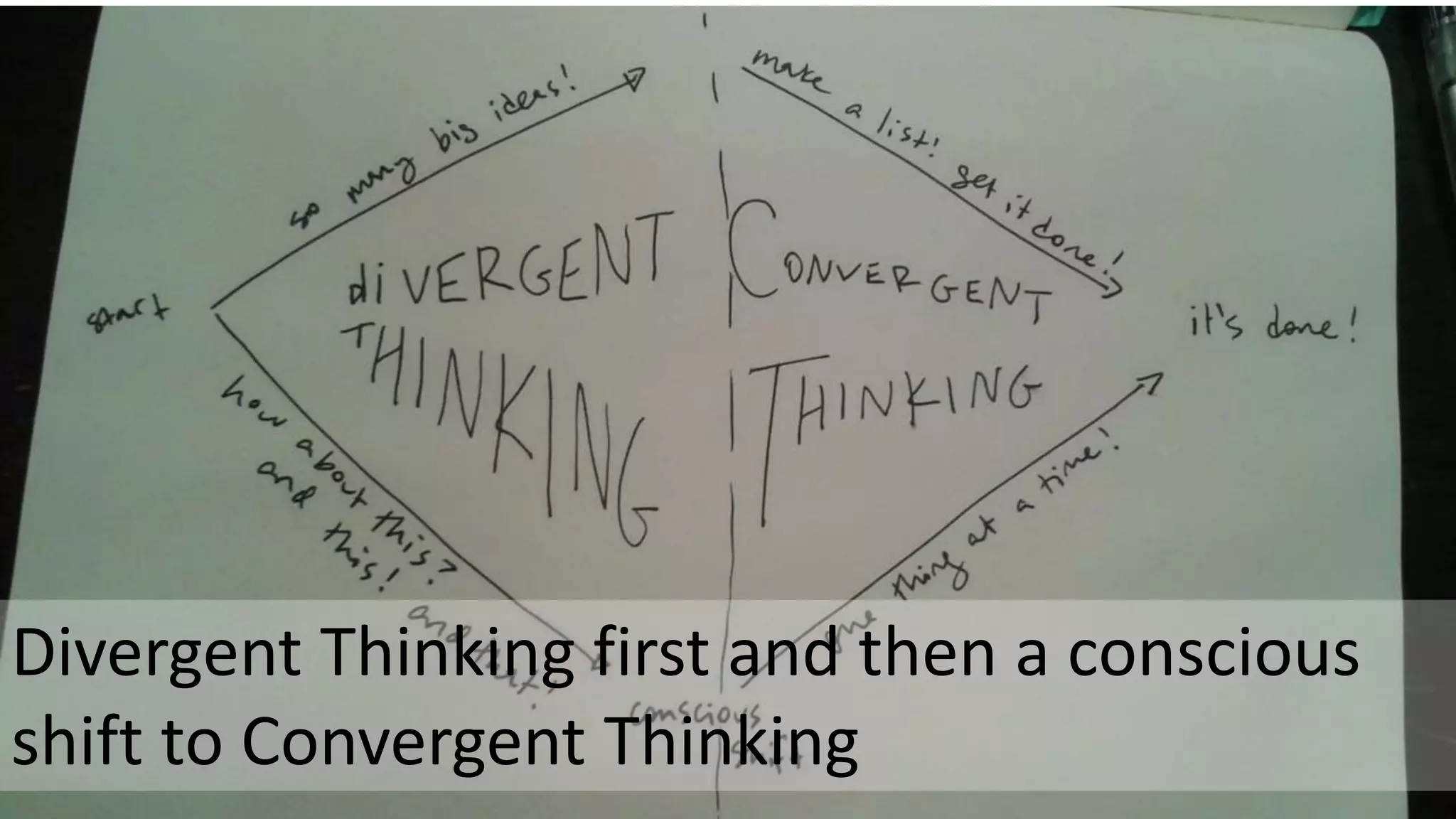 Divergent Thinking first and then a conscious
shift to Convergent Thinking
