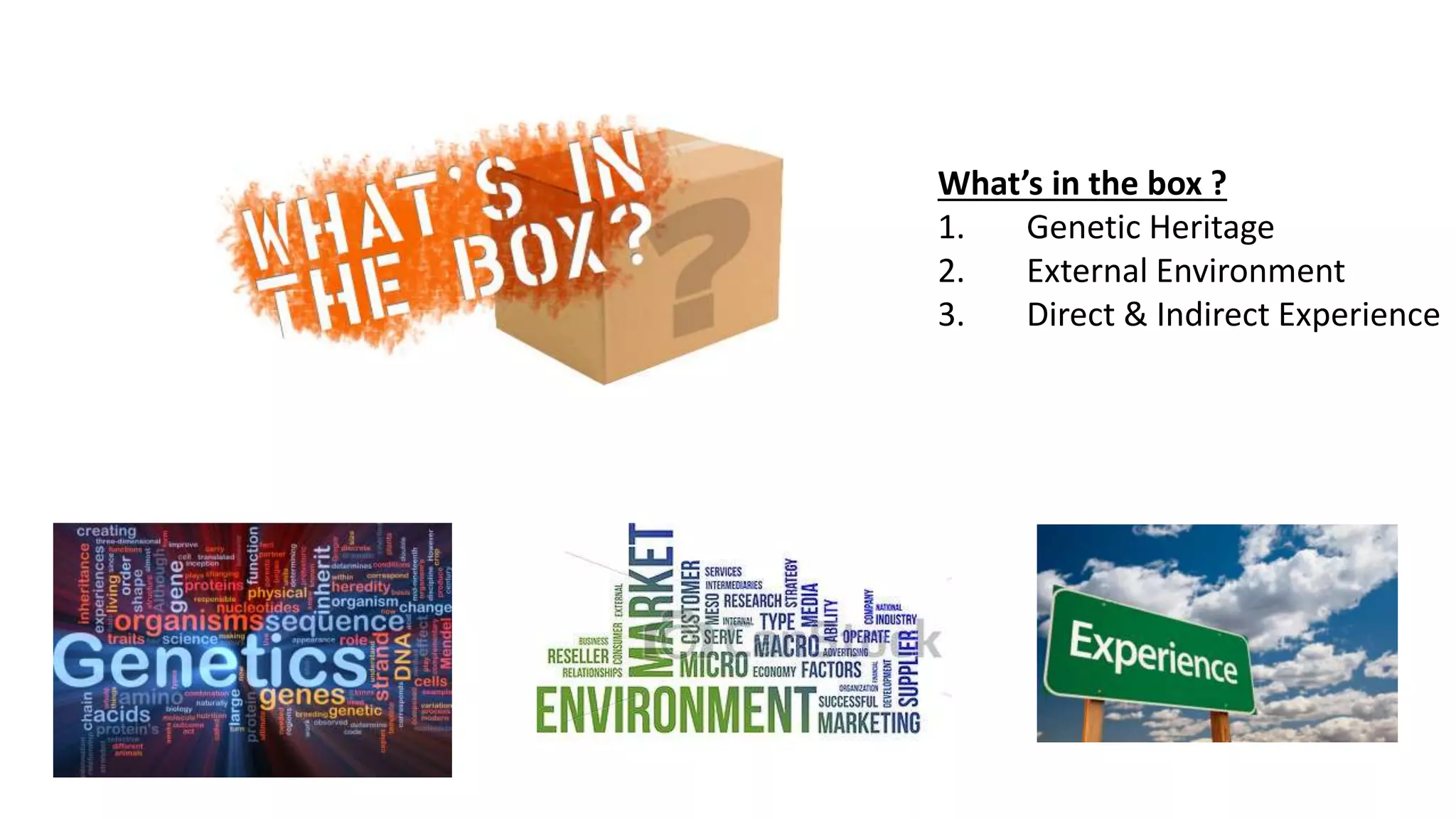 What’s in the box ?
1. Genetic Heritage
2. External Environment
3. Direct & Indirect Experience