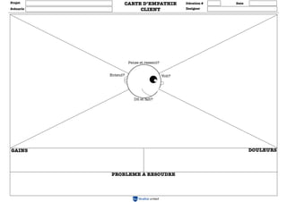 Projet           CARTE D’EMPATHIE                Itération #   Date
Scénario              CLIENT                     Designer




                     Pense et ressent?


           Entend?                       Voit?




                        Dit et fait?




GAINS                                                                 DOULEURS




           PROBLEME A RESOUDRE
 
