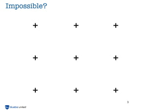 Impossible?




              3
 