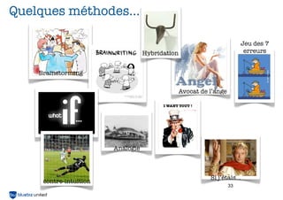 Quelques méthodes...

                                                                       Jeu des 7
                                   Hybridation                          erreurs


    Brainstorming

                                               Avocat de l’ange

                                         I WANT TOUT !




                        Analogie



                                                         Si j’étais...
     contre-intuition
                                                                  33
 
