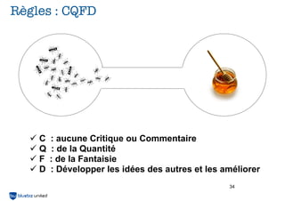 Règles : CQFD




  ü C   : aucune Critique ou Commentaire
  ü Q    : de la Quantité
  ü F   : de la Fantaisie
  ü D   : Développer les idées des autres et les améliorer
                                                   34
 