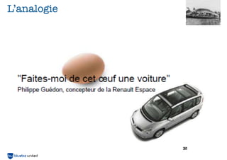 L’analogie




             37
             36
 