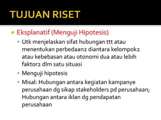  Eksplanatif (Menguji Hipotesis)
 Utk menjelaskan sifat hubungan ttt atau
menentukan perbedaan2 diantara kelompok2
atau kebebasan atau otonomi dua atau lebih
faktor2 dlm satu situasi
 Menguji hipotesis
 Misal: Hubungan antara kegiatan kampanye
perusahaan dg sikap stakeholders pd perusahaan;
Hubungan antara iklan dg pendapatan
perusahaan
 