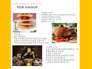 Desk research
조사/ 먹어보지 못한 음식
<밀푀유>
얇은 전병 같다.
살짝 눅눅해진 감자칩의 식감이 날 것 같다.
디저트는 장식적인 요소를 넣기 좋아서
심미적으로 좋은 작품을 만들 수 있을 것 같다.
<마녀의 수프>
싱겁고 살짝 달지만 묘하게 짭짜름한 느낌.
풀향이 많이 날 것 같다.
물 같은 느낌이지만
걸죽한 건더기들이 들어있을 것 같다.
마녀가 수프를 제작할 때
시약이나 생각지 못한 재료를 넣는데,
그 부분이 상당히 마음에 든다.
<칠면조 요리>
동네에서 파는 전기구이 통닭과 비슷하지만
묘하게 더 맛있어 보인다.
굽*치킨의 맛이 날 것 같다.
따뜻한 느낌. 가족
 