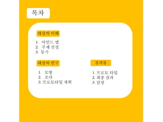 목차
1. 마인드 맵
2. 주제 선정
3. 동기
대상의 이해
대상의 연구 결과물
1. 모방
2. 조사
3. 프로토타입 계획
1. 프로토 타입
2. 최종 결과
3. 감상
 