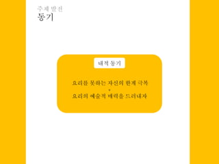 동기
주제 발전
내적 동기
요리를 못하는 자신의 한계 극복
+
요리의 예술적 매력을 드러내자
 