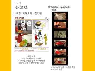 롤 모델
모방
2) Western spaghetti
-PES
1) 역전! 야매요리 - 정다정
웹툰 형식
서투름에서 오는 친근함
자신만의 언어를 통한 아이덴티티
재료에 크게 구애받지 않는 요리
영상, 요리를 보는 개인의 시각
예술적인 요리
 