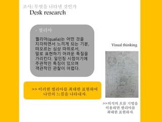 Desk research
조사/ 무엇을 나타낼 것인가
퀄리아(qualia)는 어떤 것을
지각하면서 느끼게 되는 기분,
떠오르는 심상 따위로서,
말로 표현하기 어려운 특질을
가리킨다. 일인칭 시점이기에
주관적인 특징이 있으며
객관적인 관찰이 어렵다.
- 퀄리아
>> 이러한 퀄리아를 최대한 표현하여
나만의 느낌을 나타내자.
>>의식의 흐름 기법을
이용하면 퀄리아를
최대한 표현하자.
Visual thinking
 