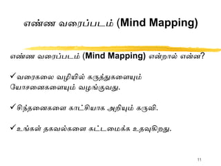 Creative thinking in Tamil by S.Lakshmanan psychologist | PPT