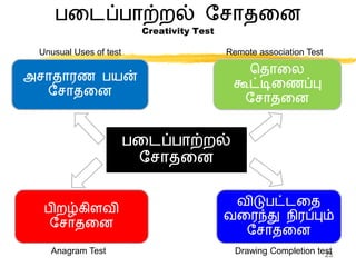 Creative thinking in Tamil by S.Lakshmanan psychologist | PPT