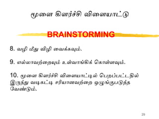 Creative thinking in Tamil by S.Lakshmanan psychologist | PPT