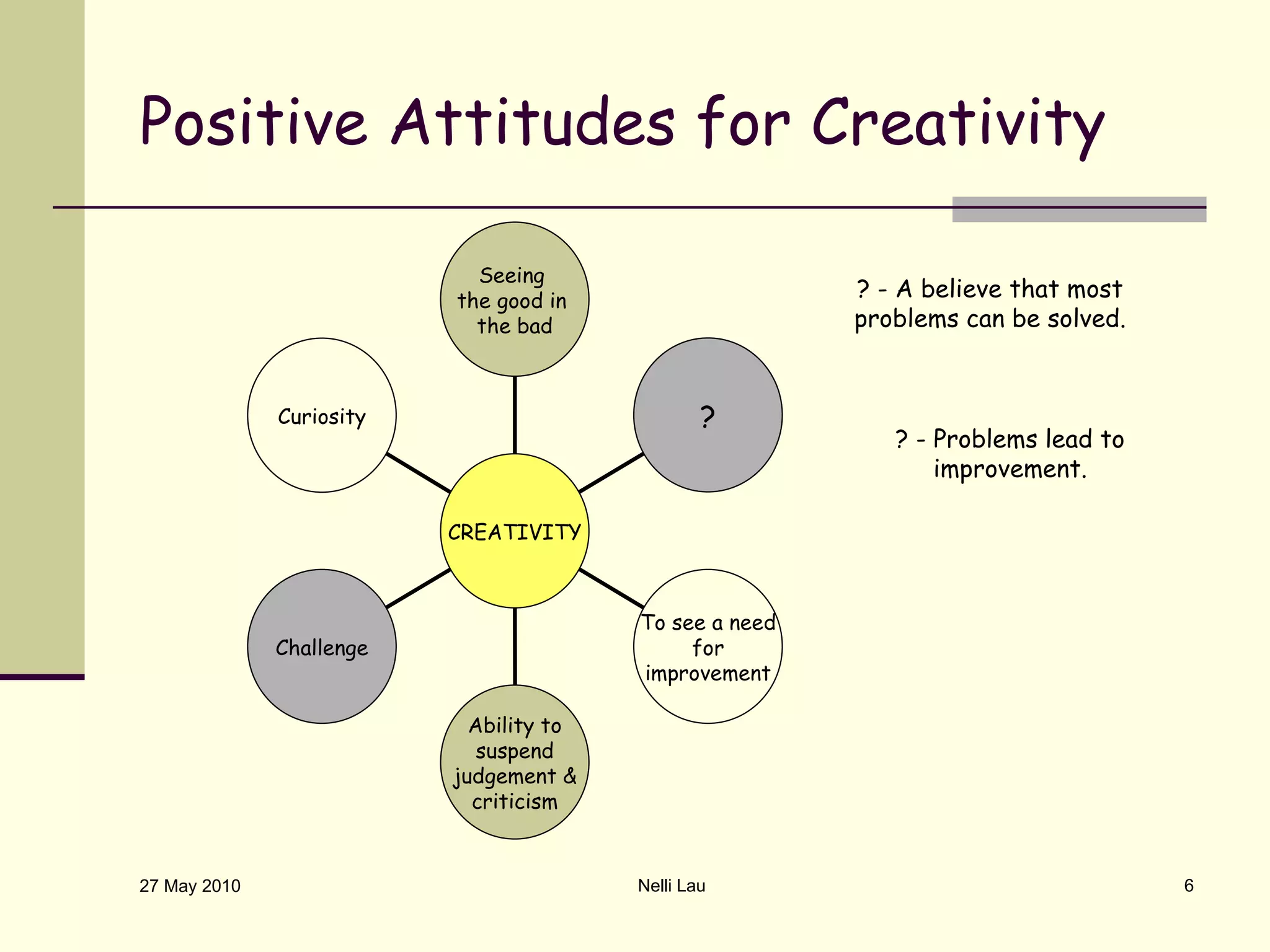 Positive Attitudes for Creativity 27 May 2010 Nelli Lau ? - A believe that most problems can be solved. ? - Problems lead to improvement. Curiosity Challenge Ability to suspend judgement & criticism To see a need for improvement ? Seeing  the good in  the bad CREATIVITY 