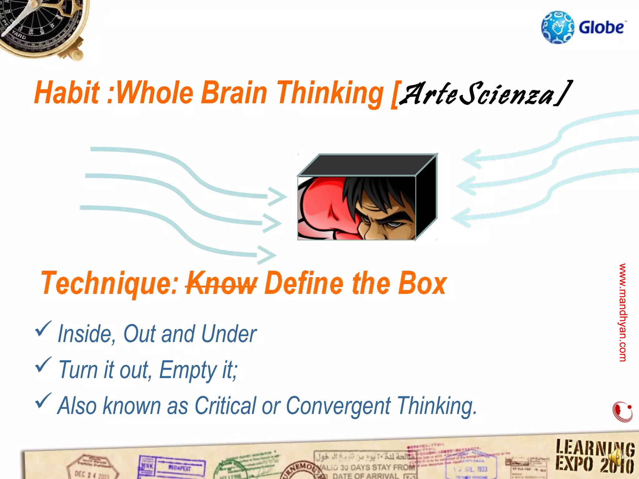Habit :Whole Brain Thinking [ArteScienza]




                                                   www.mandhyan.com
                                                   www.mandhyan.com
 Inside, Out and Under
 Turn it out, Empty it;
 Also known as Critical or Convergent Thinking.
 