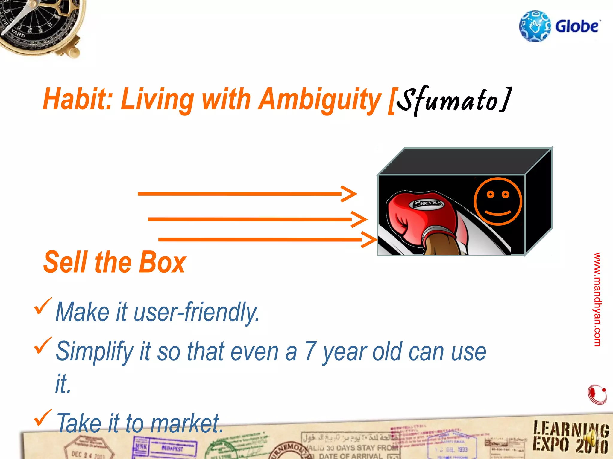 Habit: Living with Ambiguity [Sfumato]




 Sell the Box




                                                 www.mandhyan.com
                                                 www.mandhyan.com
Make it user-friendly.
Simplify it so that even a 7 year old can use
 it.
Take it to market.
 