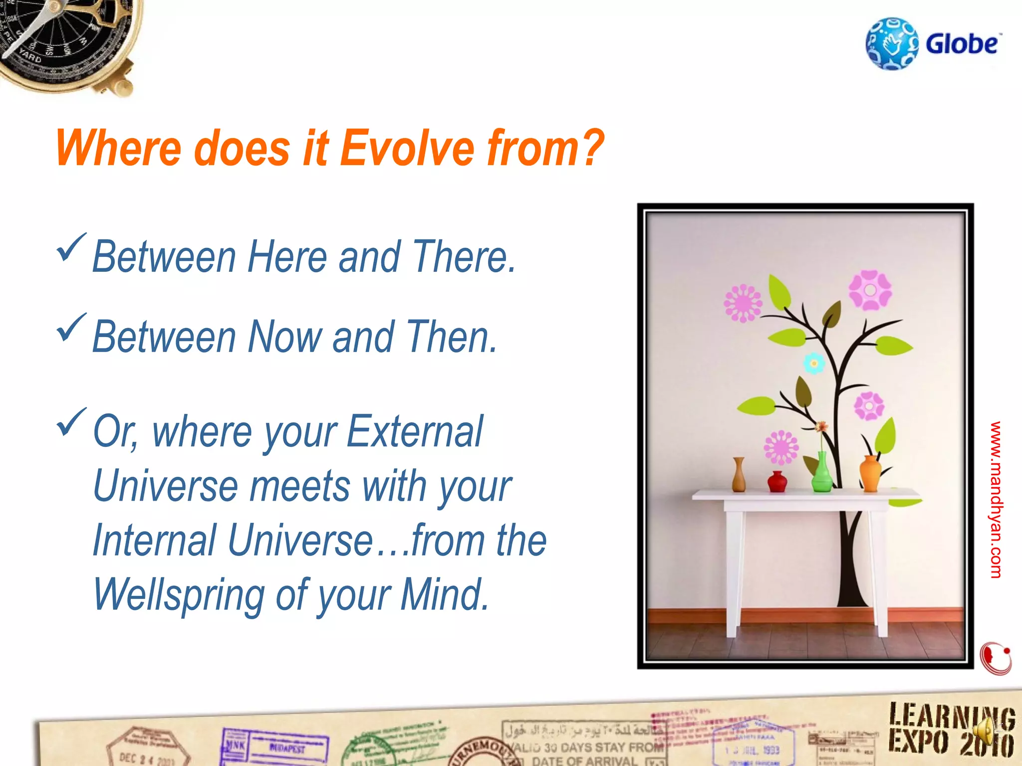 Where does it Evolve from?
Between Here and There.
Between Now and Then.

Or, where your External




                              www.mandhyan.com
                              www.mandhyan.com
 Universe meets with your
 Internal Universe…from the
 Wellspring of your Mind.
 