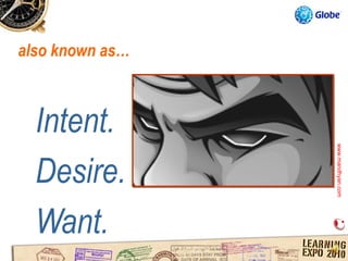 also known as…



  Intent.




                 www.mandhyan.com
                 www.mandhyan.com
  Desire.
  Want.
 