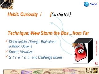 Habit: Curiosity /        [Curiosità]




 Disassociate, Diverge, Brainstorm




                                         www.mandhyan.com
                                         www.mandhyan.com
  a Million Options
 Dream, Visualize
 S t r e t c h and Challenge Norms
 