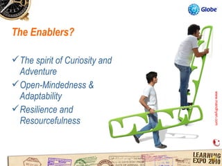 The Enablers?

The spirit of Curiosity and
 Adventure
Open-Mindedness &
 Adaptability




                               www.mandhyan.com
                               www.mandhyan.com
Resilience and
 Resourcefulness
 