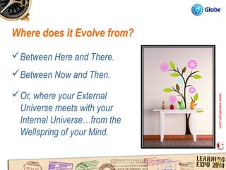 Where does it Evolve from?
Between Here and There.
Between Now and Then.

Or, where your External




                              www.mandhyan.com
                              www.mandhyan.com
 Universe meets with your
 Internal Universe…from the
 Wellspring of your Mind.
 