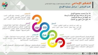 ‫حل‬‫املشكالت‬‫واتخاذ‬‫ات‬‫ر‬‫ا‬‫ر‬‫الق‬
‫محفوظة‬ ‫ق‬‫الحقو‬‫جميع‬©2013‫غريب‬ ‫أشرف‬www.ibnghareeb.com
113
 