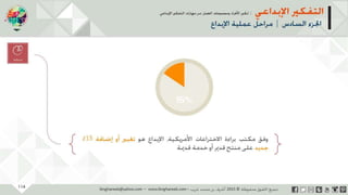 ‫حل‬‫املشكالت‬‫واتخاذ‬‫ات‬‫ر‬‫ا‬‫ر‬‫الق‬
‫محفوظة‬ ‫ق‬‫الحقو‬‫جميع‬©2013‫غريب‬ ‫أشرف‬www.ibnghareeb.com
114
 