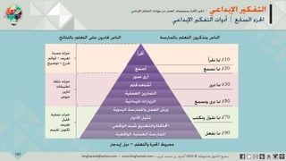 ‫حل‬‫املشكالت‬‫واتخاذ‬‫ات‬‫ر‬‫ا‬‫ر‬‫الق‬
‫محفوظة‬ ‫ق‬‫الحقو‬‫جميع‬©2013‫غريب‬ ‫أشرف‬www.ibnghareeb.com
120
 