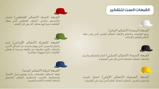 ‫حل‬‫املشكالت‬‫واتخاذ‬‫ات‬‫ر‬‫ا‬‫ر‬‫الق‬
‫محفوظة‬ ‫ق‬‫الحقو‬‫جميع‬©2013‫غريب‬ ‫أشرف‬www.ibnghareeb.com
128
 