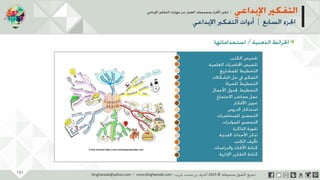 ‫حل‬‫املشكالت‬‫واتخاذ‬‫ات‬‫ر‬‫ا‬‫ر‬‫الق‬
‫محفوظة‬ ‫ق‬‫الحقو‬‫جميع‬©2013‫غريب‬ ‫أشرف‬www.ibnghareeb.com
131
 