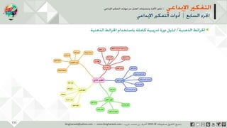 ‫حل‬‫املشكالت‬‫واتخاذ‬‫ات‬‫ر‬‫ا‬‫ر‬‫الق‬
‫محفوظة‬ ‫ق‬‫الحقو‬‫جميع‬©2013‫غريب‬ ‫أشرف‬www.ibnghareeb.com
133
 