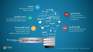 ‫حل‬‫املشكالت‬‫واتخاذ‬‫ات‬‫ر‬‫ا‬‫ر‬‫الق‬
‫محفوظة‬ ‫ق‬‫الحقو‬‫جميع‬©2013‫غريب‬ ‫أشرف‬www.ibnghareeb.com
138
 