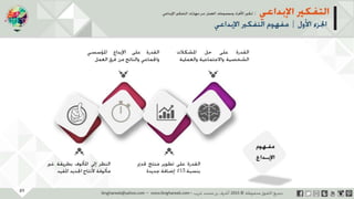 ‫حل‬‫املشكالت‬‫واتخاذ‬‫ات‬‫ر‬‫ا‬‫ر‬‫الق‬
‫محفوظة‬ ‫ق‬‫الحقو‬‫جميع‬©2013‫غريب‬ ‫أشرف‬www.ibnghareeb.com
29
 