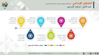 ‫حل‬‫املشكالت‬‫واتخاذ‬‫ات‬‫ر‬‫ا‬‫ر‬‫الق‬
‫محفوظة‬ ‫ق‬‫الحقو‬‫جميع‬©2013‫غريب‬ ‫أشرف‬www.ibnghareeb.com
31
 