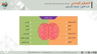 ‫حل‬‫املشكالت‬‫واتخاذ‬‫ات‬‫ر‬‫ا‬‫ر‬‫الق‬
‫محفوظة‬ ‫ق‬‫الحقو‬‫جميع‬©2013‫غريب‬ ‫أشرف‬www.ibnghareeb.com
44
 