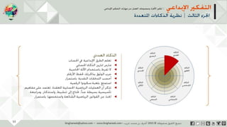 ‫حل‬‫املشكالت‬‫واتخاذ‬‫ات‬‫ر‬‫ا‬‫ر‬‫الق‬
‫محفوظة‬ ‫ق‬‫الحقو‬‫جميع‬©2013‫غريب‬ ‫أشرف‬www.ibnghareeb.com
53
 
