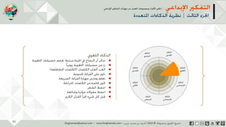 ‫حل‬‫املشكالت‬‫واتخاذ‬‫ات‬‫ر‬‫ا‬‫ر‬‫الق‬
‫محفوظة‬ ‫ق‬‫الحقو‬‫جميع‬©2013‫غريب‬ ‫أشرف‬www.ibnghareeb.com
55
 