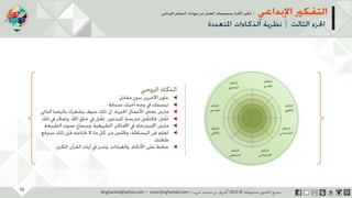 ‫حل‬‫املشكالت‬‫واتخاذ‬‫ات‬‫ر‬‫ا‬‫ر‬‫الق‬
‫محفوظة‬ ‫ق‬‫الحقو‬‫جميع‬©2013‫غريب‬ ‫أشرف‬www.ibnghareeb.com
70
 