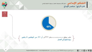 ‫حل‬‫املشكالت‬‫واتخاذ‬‫ات‬‫ر‬‫ا‬‫ر‬‫الق‬
‫محفوظة‬ ‫ق‬‫الحقو‬‫جميع‬©2013‫غريب‬ ‫أشرف‬www.ibnghareeb.com
79
 